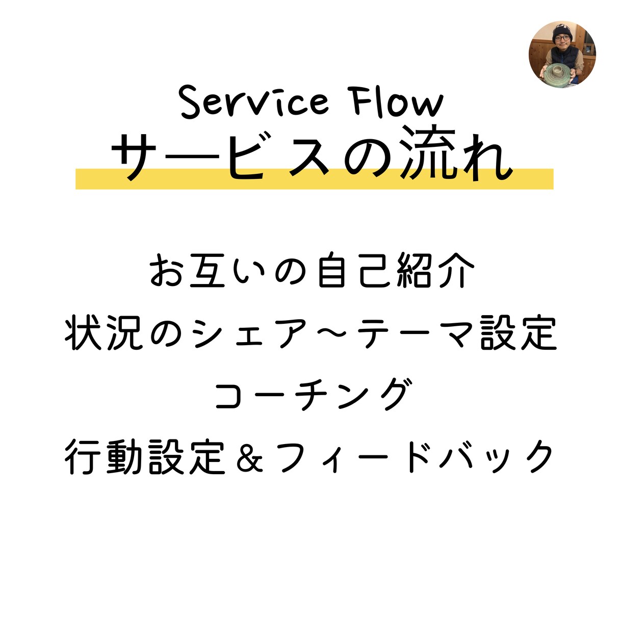 コーチングで、あなたのお悩み一緒に解決します 1ヶ月で２回／継続しやすい価格で価値ある時間を提供します！ イメージ5