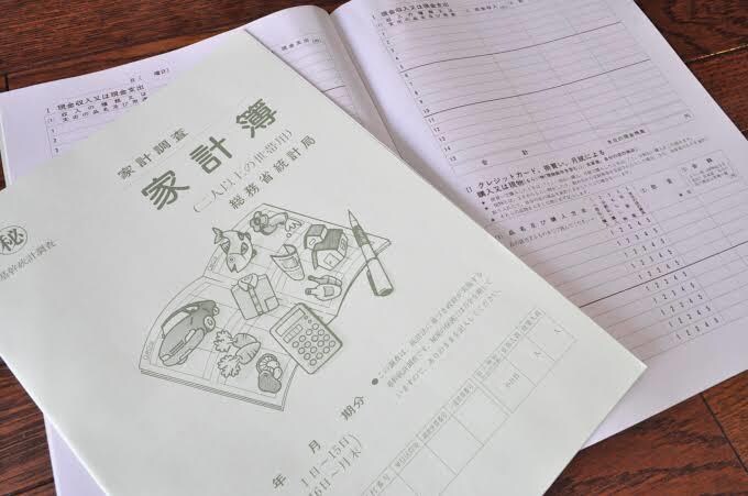 あなたの代わりに家計簿つけます レシート入力が面倒な方！家計簿が続かない方へ！ イメージ1