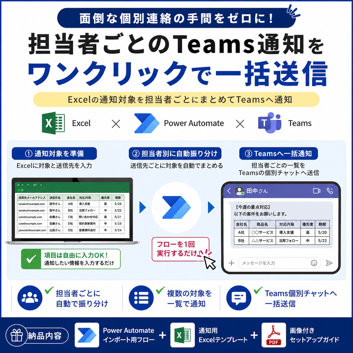 Teams通知の自動化ツールを提供します Excelの対象を担当者別に振り分け｜設定ガイド付き イメージ2
