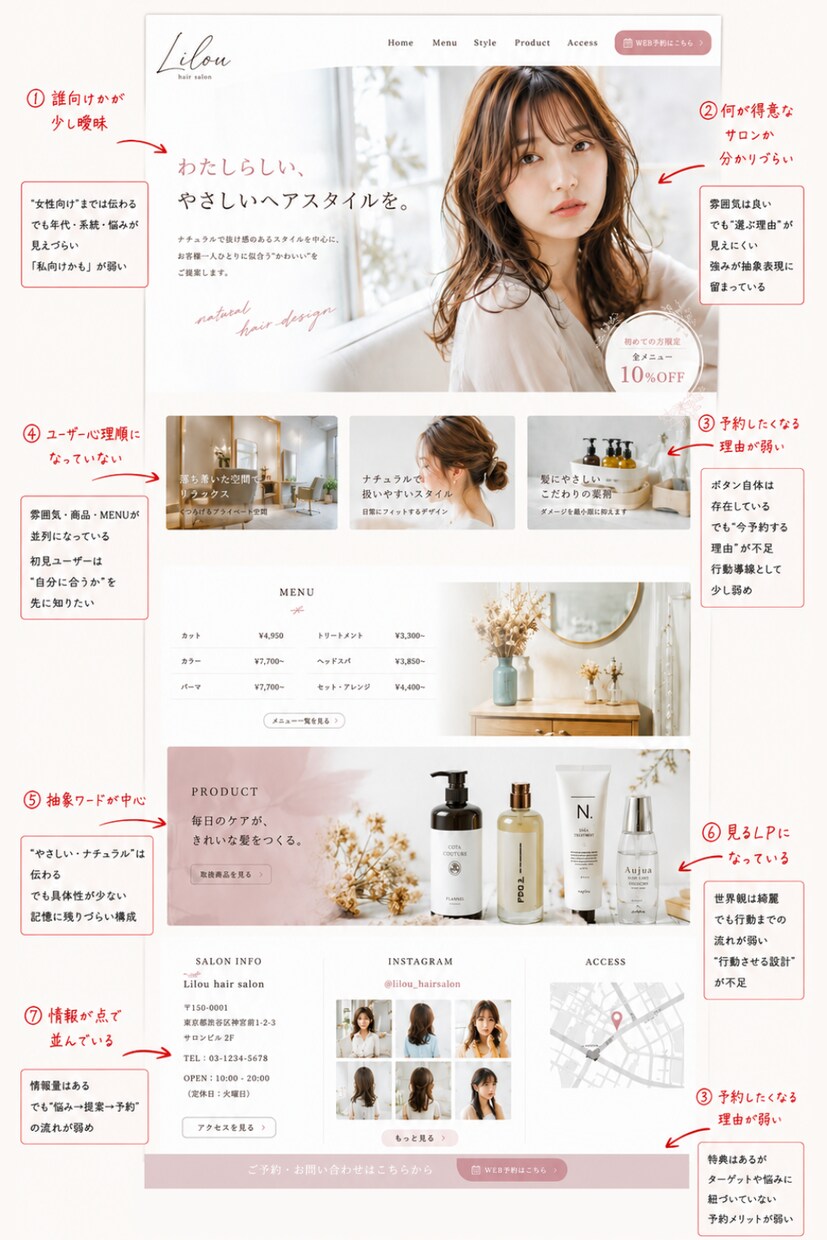 Webディレクターが成果に繋がる制作物か見ます あなたの制作物の構造・設計・デザインをプロ目線でチェック！ イメージ3