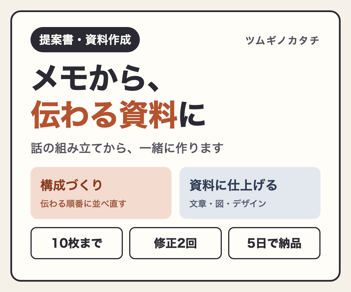 提案書・資料を、メモから構成して10枚で作ります 箇条書きのメモでOK｜構成から作成｜修正2回まで イメージ1
