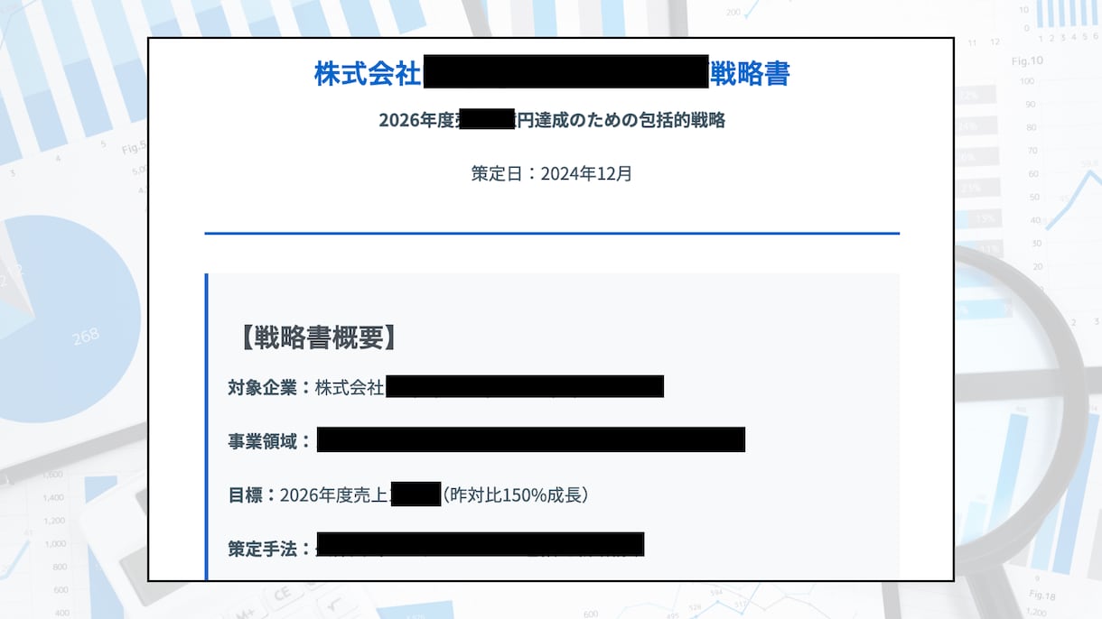 補助金や資金調達の獲得に向けて企業分析します たったの1日〜3日！？専用のAIシステムが企業を分析 イメージ2