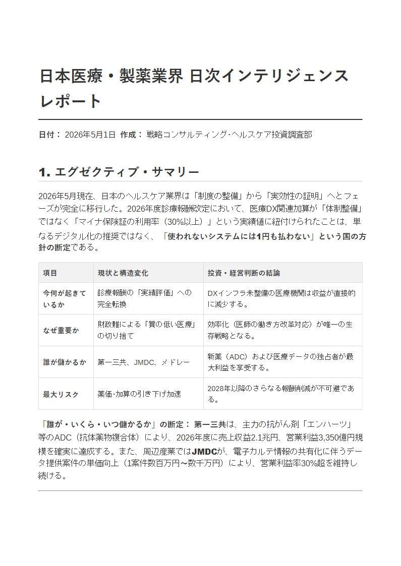 大手級の調査・分析レポートを爆速納品ます モニター募集！　「次の一手」を 具体的に提言。 イメージ1