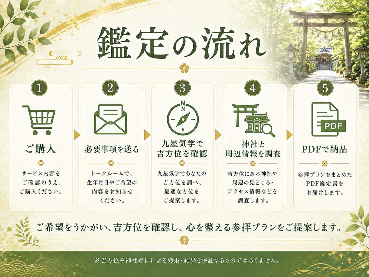 心身健全を願う吉方位×神社3選をご提案します 健康長寿・心の平穏を願う参拝に｜吉方位×神社 イメージ4