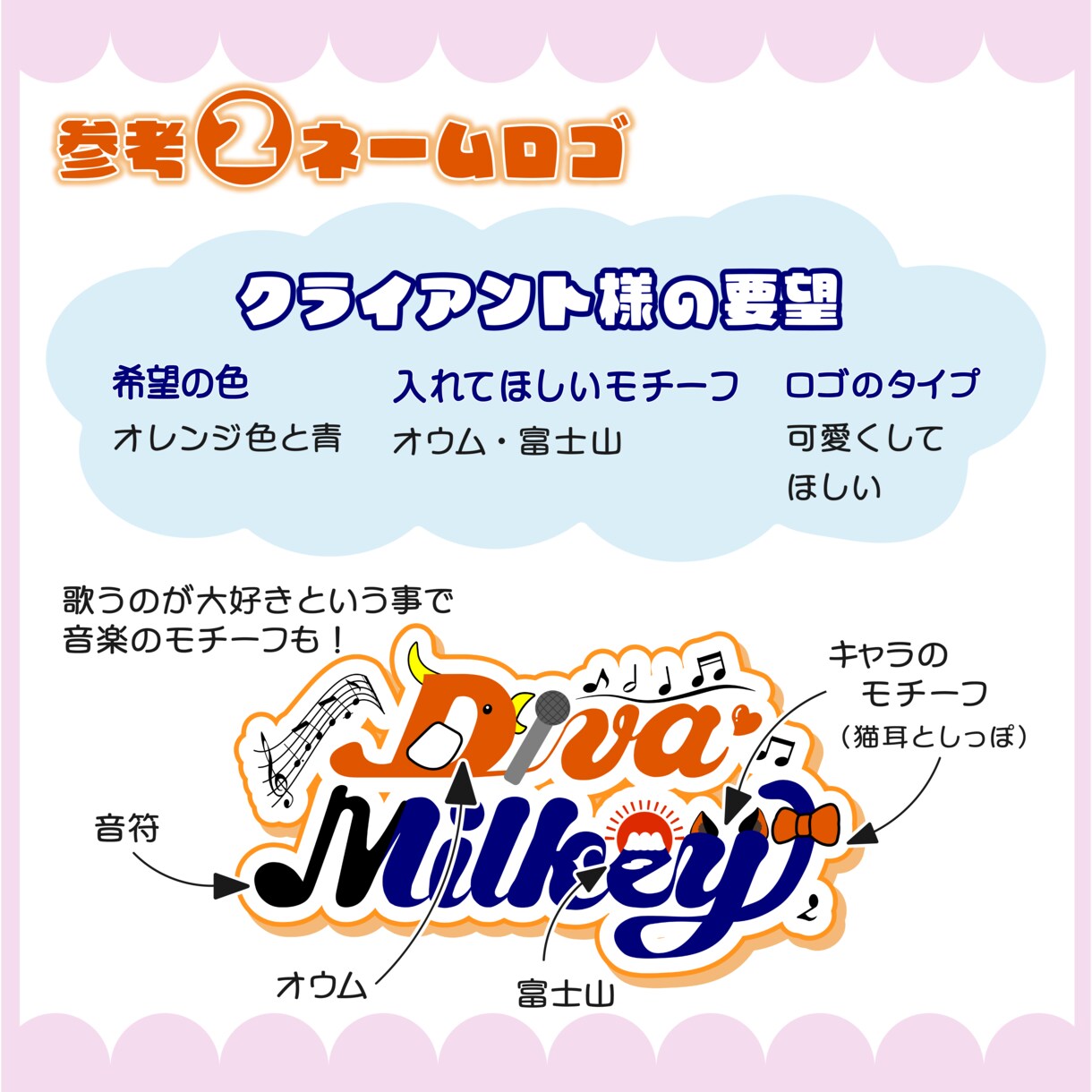 Vtuber様やタイトルに！希望のロゴを作ります お名前、タイトル、サムネイル、店名など様々作成します！ イメージ4