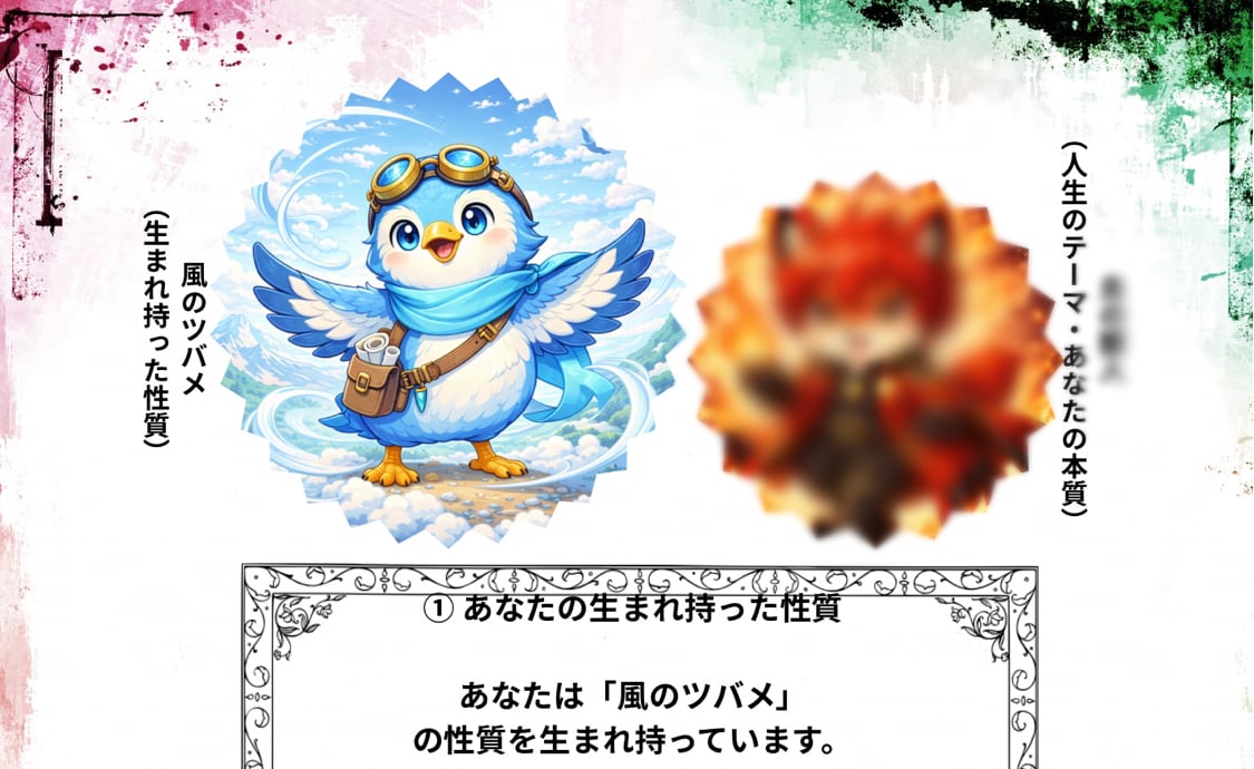 あなた専属の「数秘守護キャラクター」伝えます ✨あなたの守護キャラが人生導きのヒントを教えてくれます！✨ イメージ1