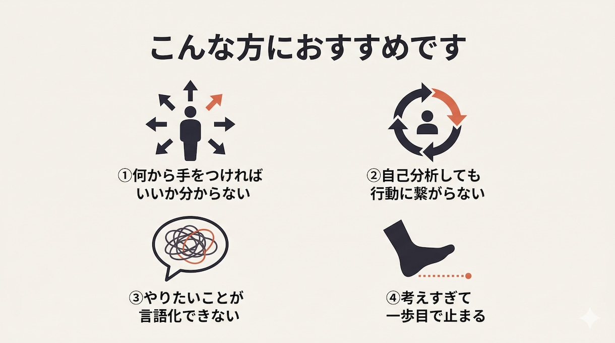 副業・フリーランス、最初の一歩を一緒に設計します 思考を構造化し、60分で具体アクションまで落とし込む イメージ2