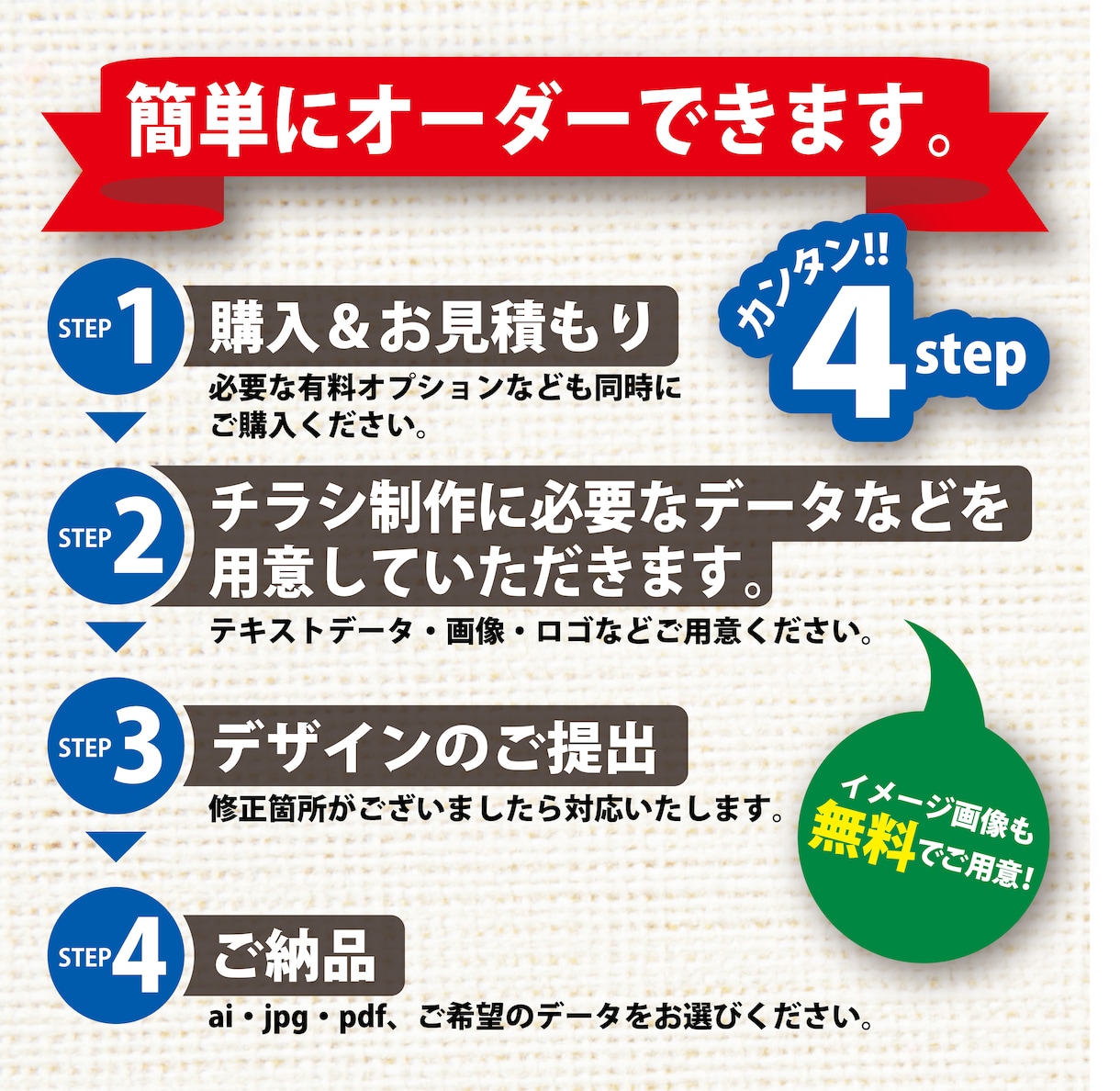 わかりやすく伝わるチラシつくります 安心・確実・高品質なのに格安！ イメージ2