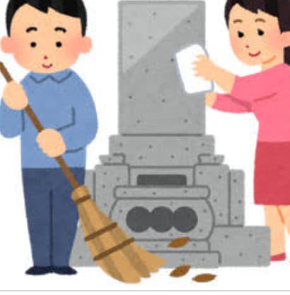 墓【お墓の清掃】意思を引き継ぎ行います 懇切丁寧にお掃除します。お客様、並びにご先祖様に感謝を。 イメージ1