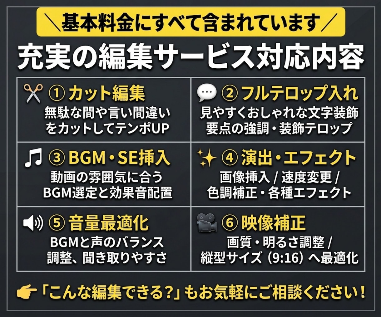 各種ジャンル◎SNSショート動画〝3本〟作ります 映像制作会社スタッフが作る動画編集！ イメージ2