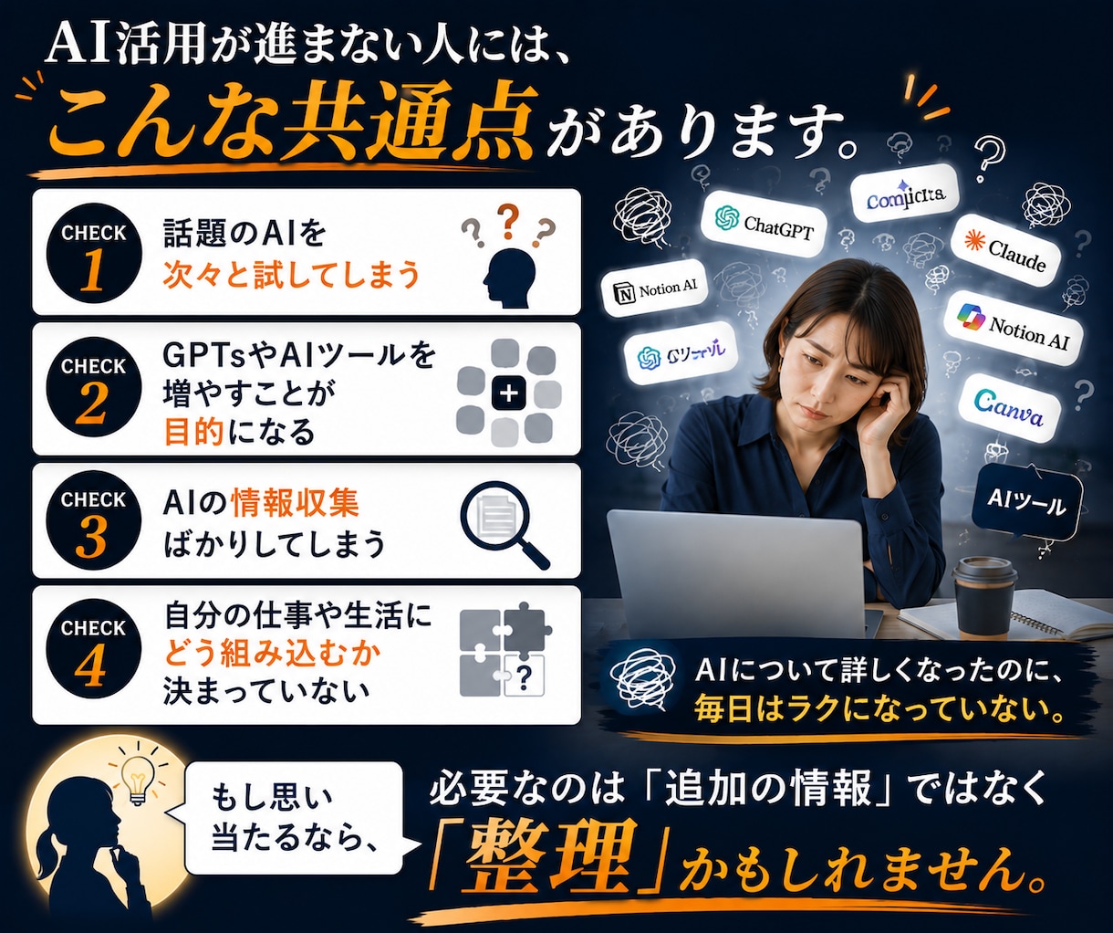 忙しい会社員・ママ向け AI活用を設計します AI疲れをなくし、未来の時間を増やす イメージ5