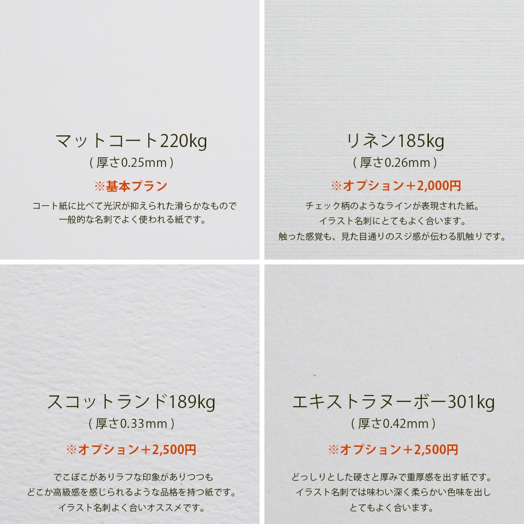 印刷代・送料込でシンプルな似顔絵名刺をお作りします 名刺で人柄を伝えたい方やシンプルなデザインがお好きな方に イメージ10