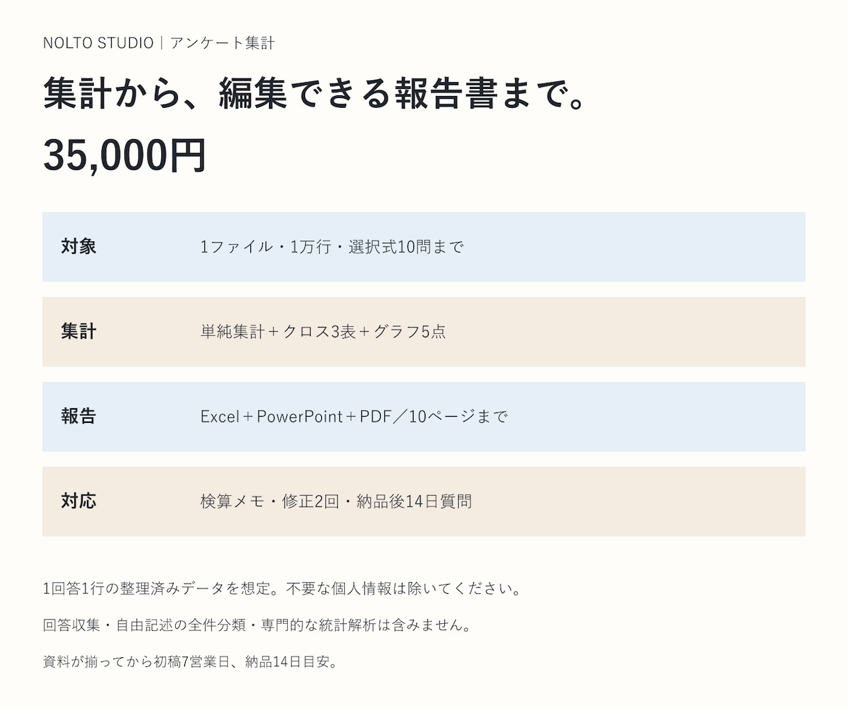 アンケートを集計し図表と報告書を作ります クロス集計・図表・報告書。ExcelとPPTも納品 イメージ5