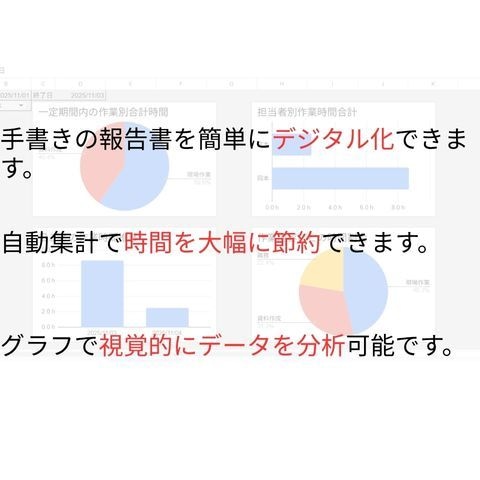 スプレッドシート日報を使える形に初期設定します 日報を自動・見える化します サンプルあり イメージ1