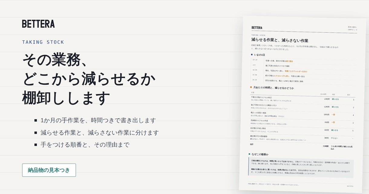 その業務、どこから減らせるか棚卸しします 毎日の手作業を書き出して、減らす順番を決めます イメージ1