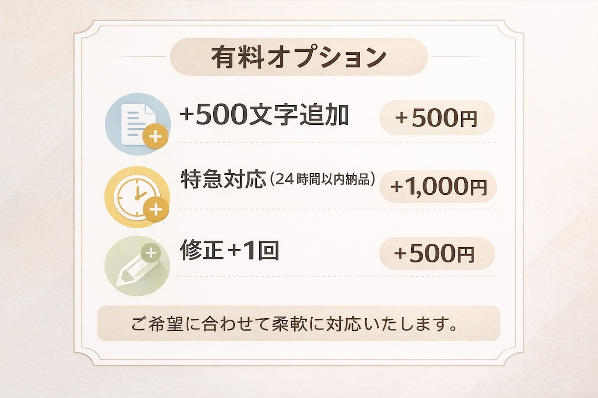 SNS・LINE・商品説明の文章を作成します 文章が苦手な方でも安心。用途に合わせて丁寧に作成します イメージ3