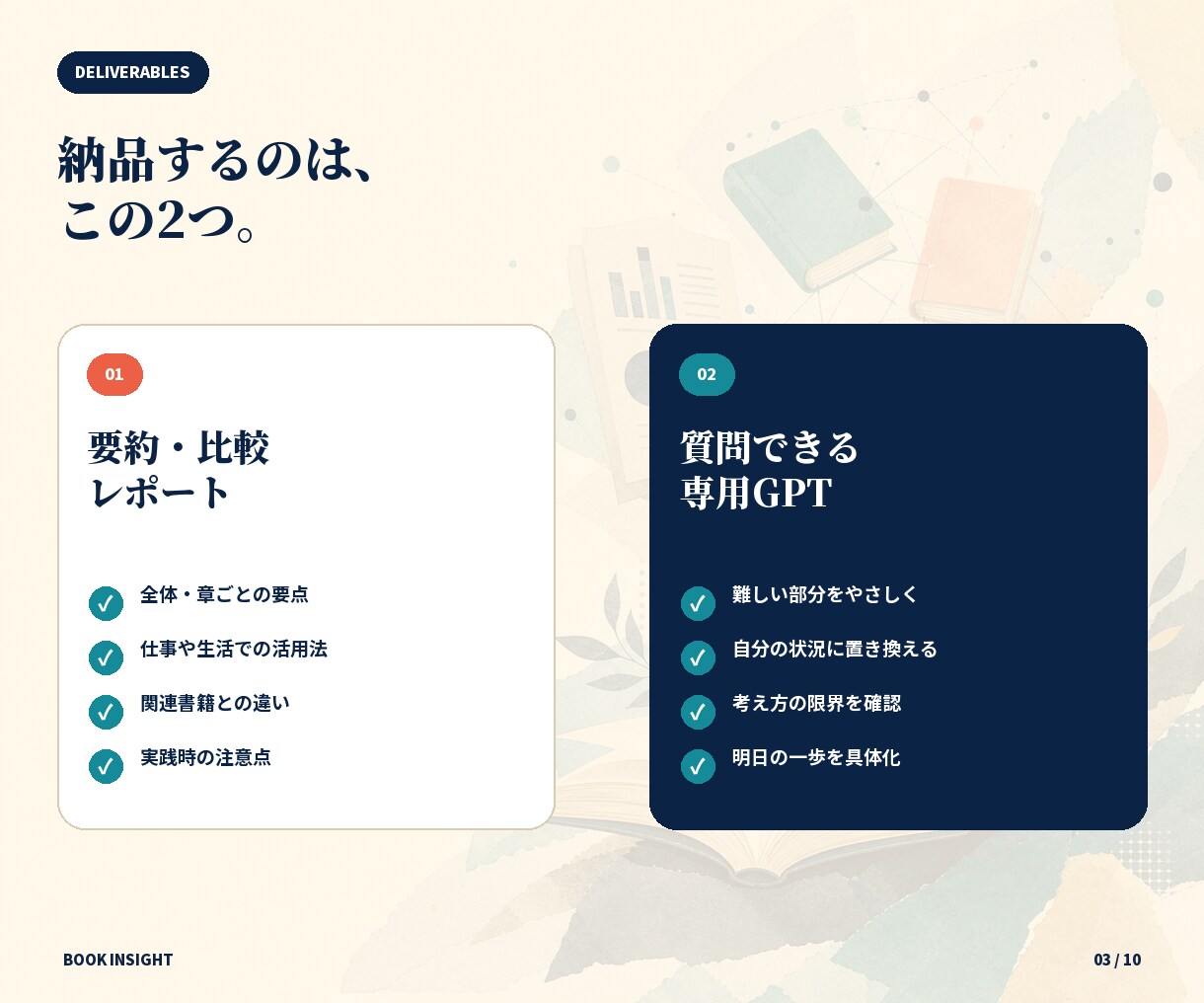 ご指定書籍の要約＋専用の書籍理解用GPT作成します 読書時間ゼロへ！要約×専用AIで難解本が自分の知識と資産に！ イメージ3