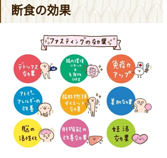 看護師があなたに寄り添い理想の体重に近づけます ファスティングのプランを一緒に考えていきます！ イメージ1