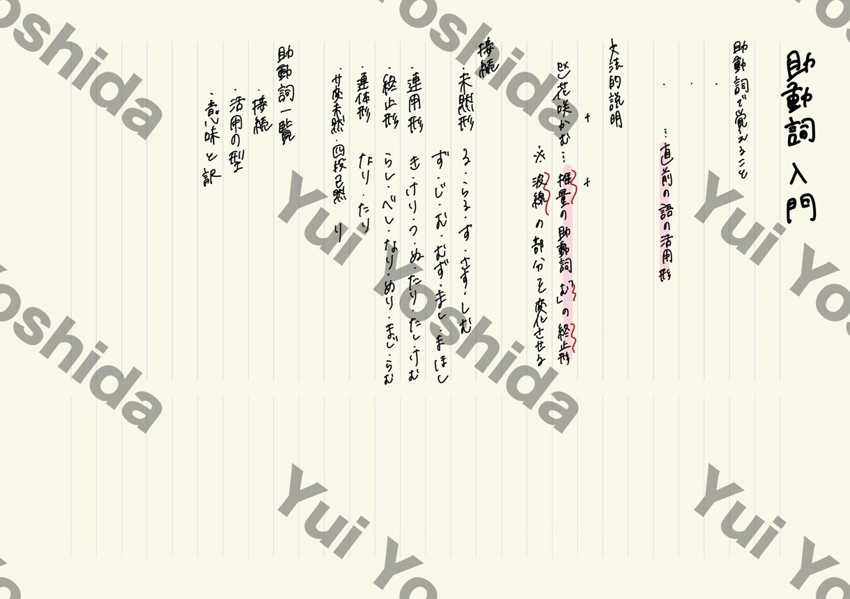不登校・発達障害のお子さん向けオンライン授業します お子さん一人ひとりの特性に寄り添った授業をご提供します イメージ4