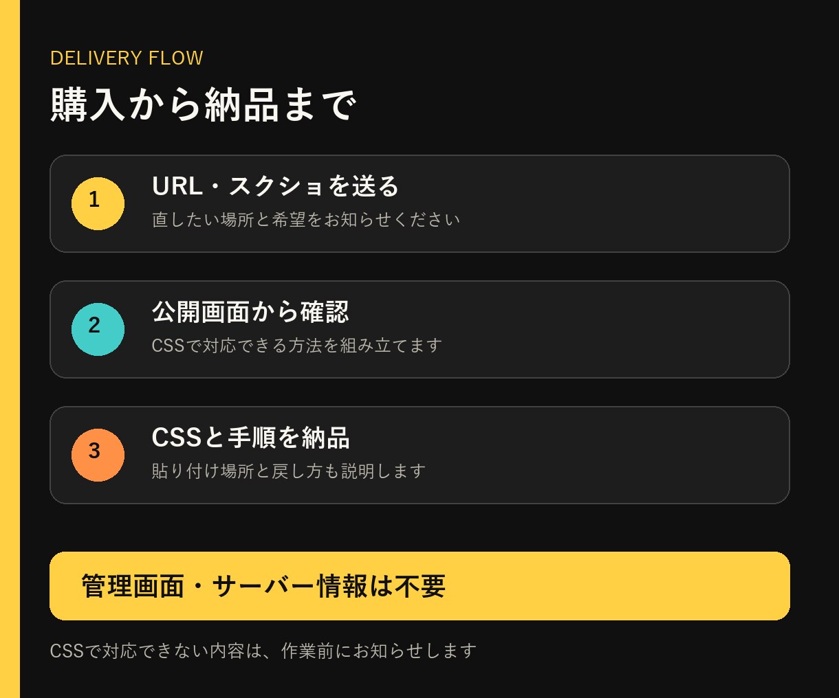 WordPressの表示崩れをCSSで直します スマホのはみ出し・余白を調整。コードと貼付手順をお届け イメージ3