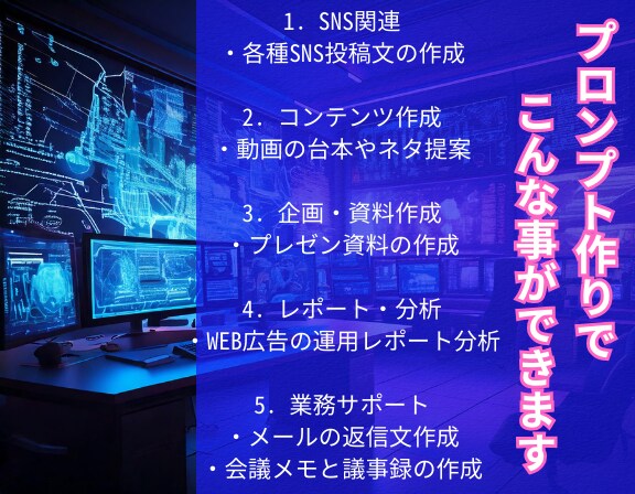 理想を形に！専用プロンプト作成します あなたのニーズに応じたプロンプトで生成AIをもっと便利に！ イメージ4