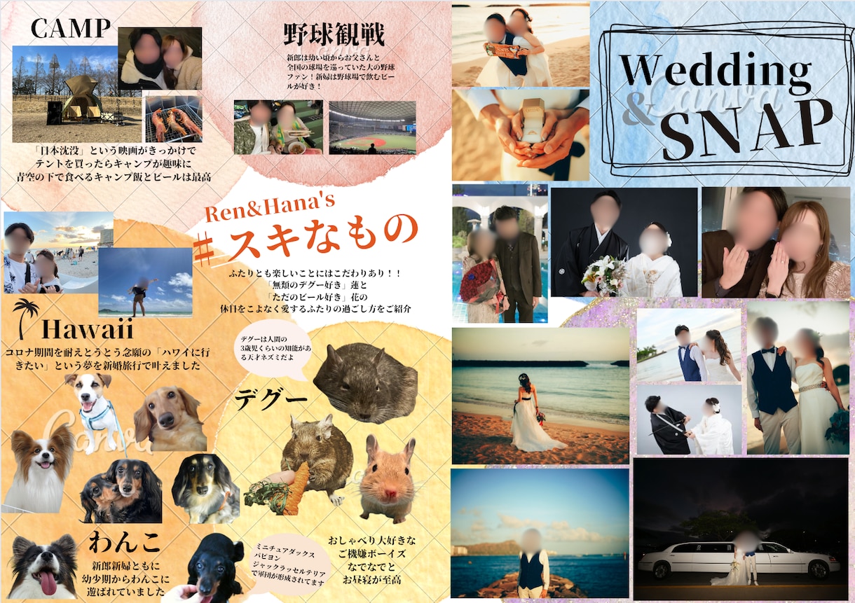 簡単大好評◎プロフィールブックテンプレート渡します 【即日納品】簡単×おしゃれで！忙しい結婚式準備を効率化！ イメージ3