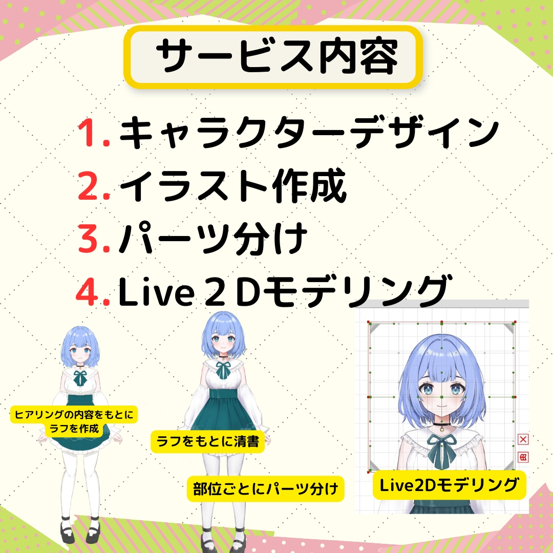 Vtuber作成！イラスト〜モデリング担当します 著作権譲渡込みです！可愛い女の子を中心に作成致します。 イメージ2