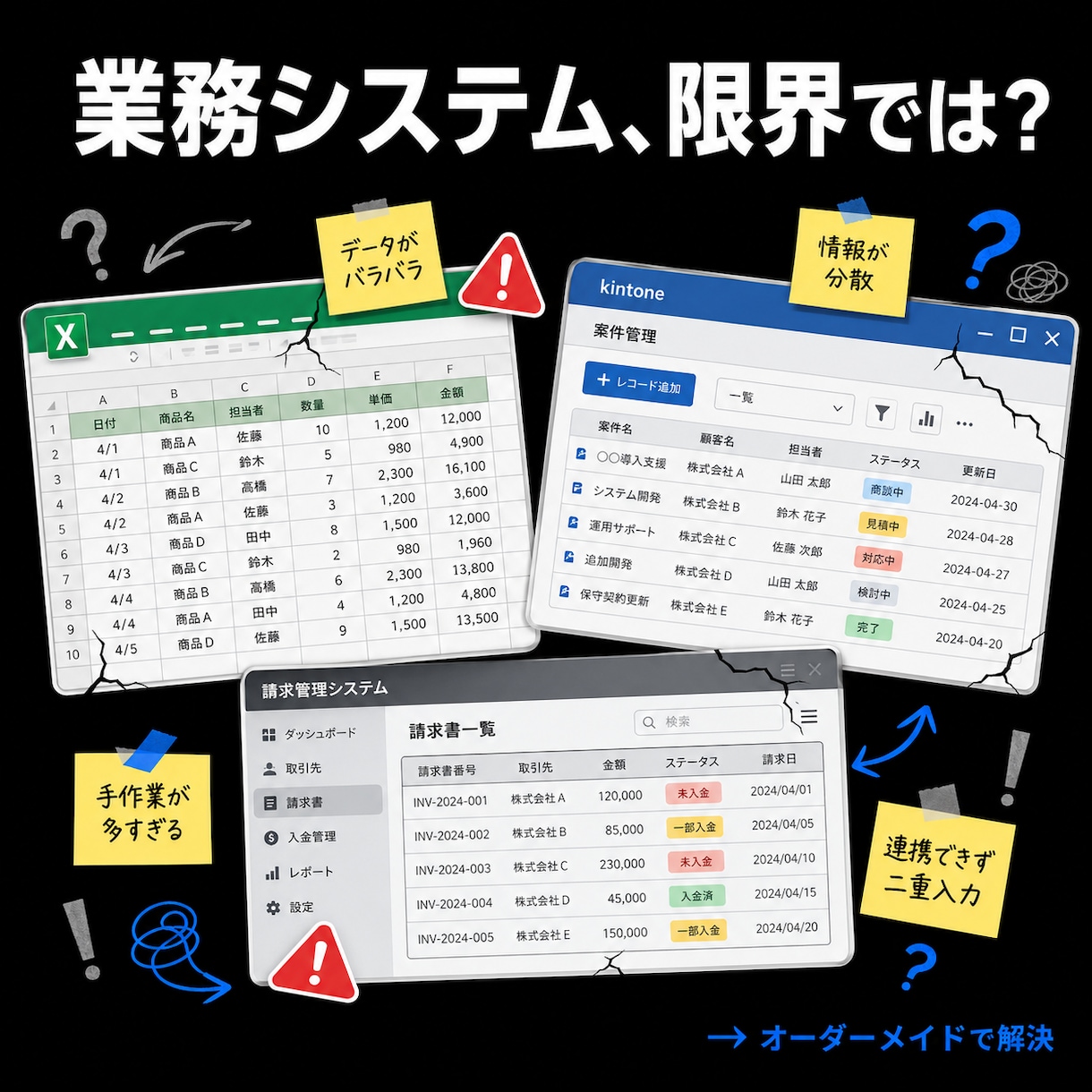 小規模店舗・中小企業向けシステム開発を承ります kintone代替｜小規模オーダーメイドWebアプリ開発 イメージ2