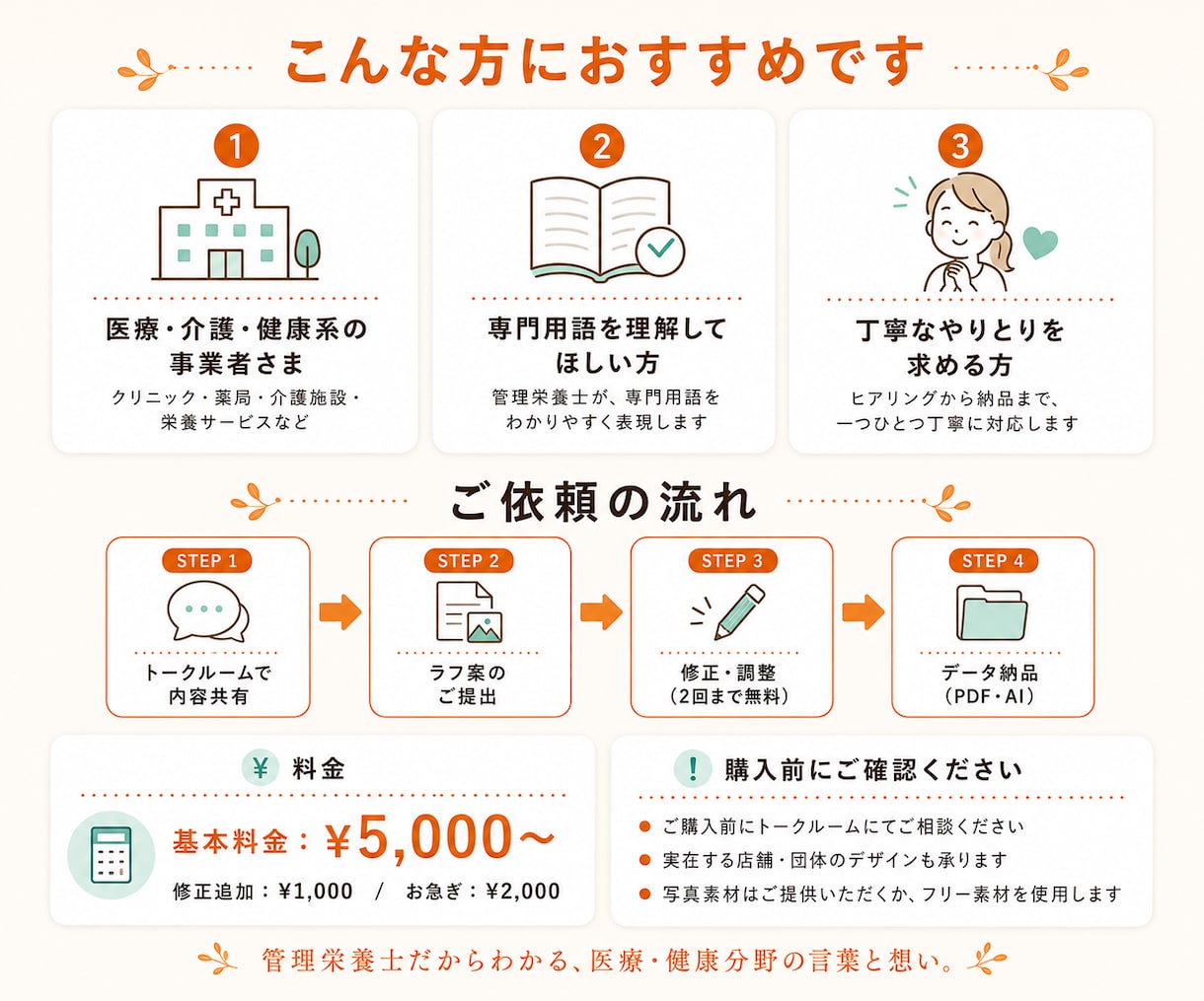 管理栄養士が作る医療・健康系チラシをデザインします 専門用語もOK！内容確認もセットでお任せください イメージ2
