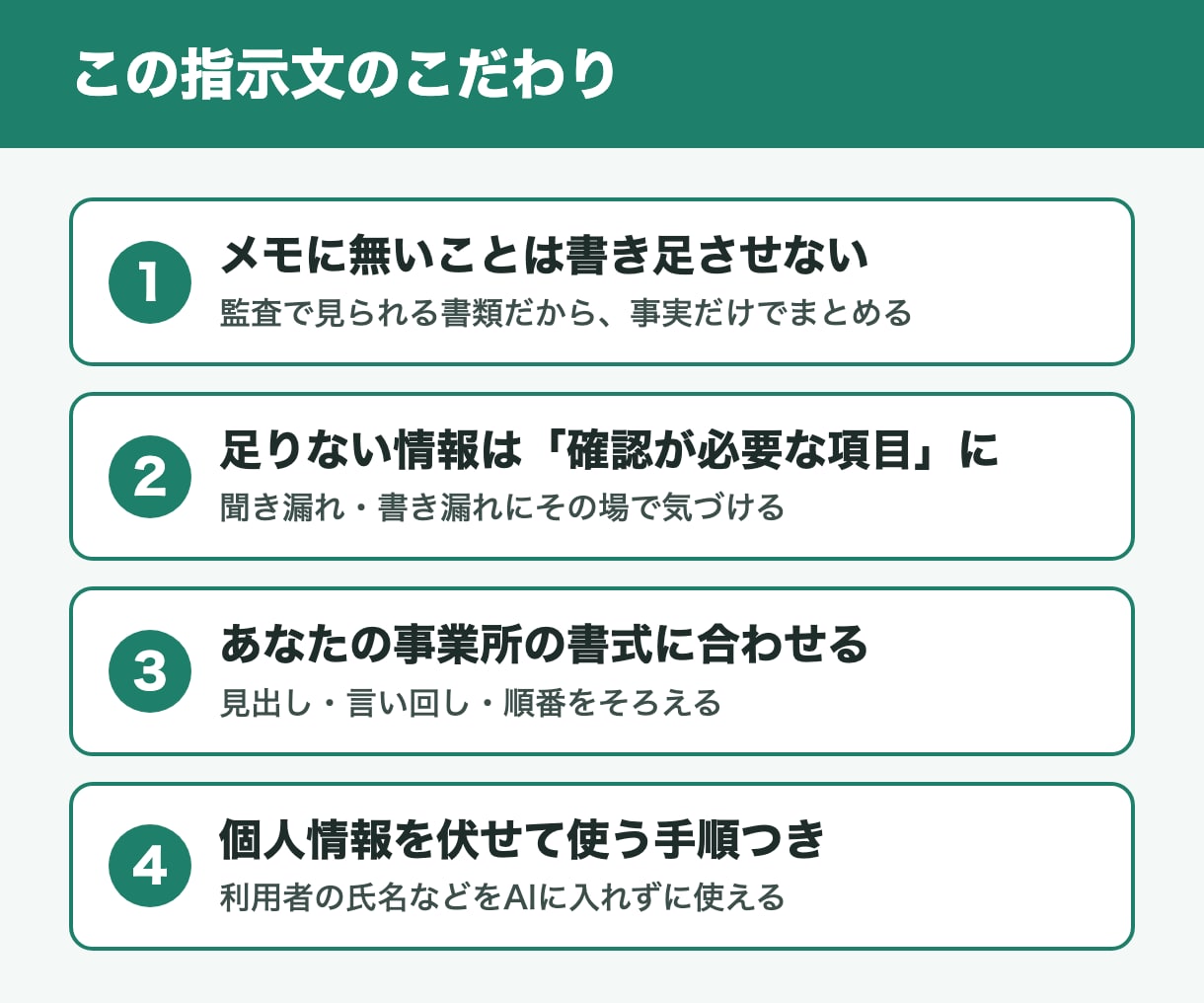 介護の書類づくりを、AIの指示文で楽にします 書いていないことは足さない指示文を、現役相談員が作ります イメージ2