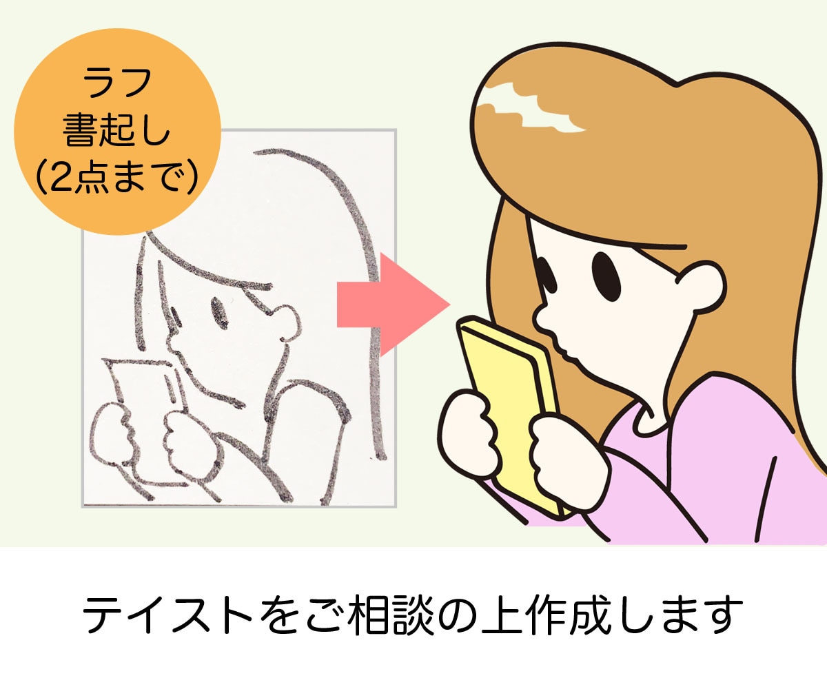 商用可｜イラスト・キャラクター作成します 手描きのラフから書起しも可能！イラスト作成します イメージ3