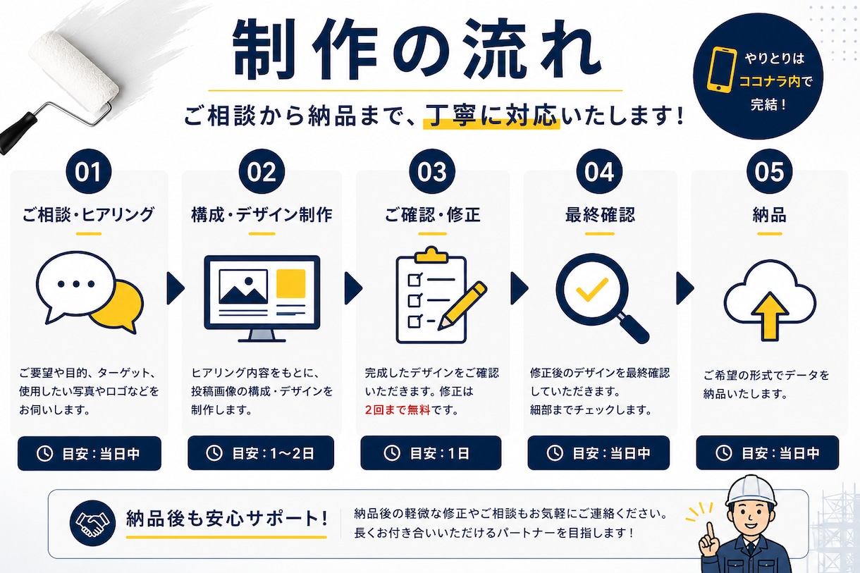 建設業向けInstagram投稿作成します 集客につながるInstagram投稿を制作 イメージ8