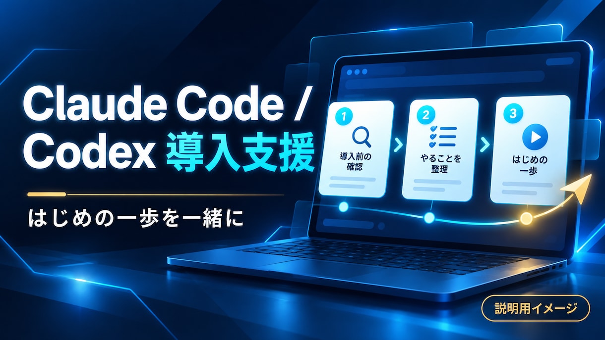 Claude Code・Codex導入を支援します 本人操作で初期設定と動作確認を進めます イメージ1