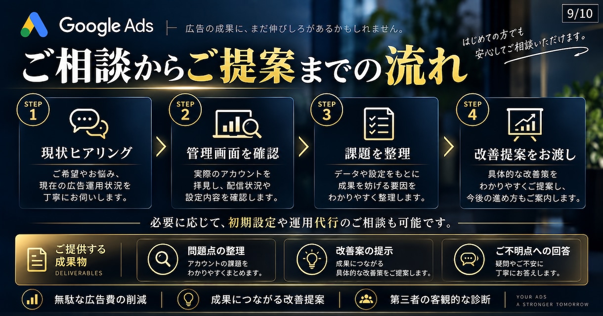 Googleリスティング広告の改善提案します 【実績豊富な認定資格者が対応】リスティング以外や別媒体も可能 イメージ9