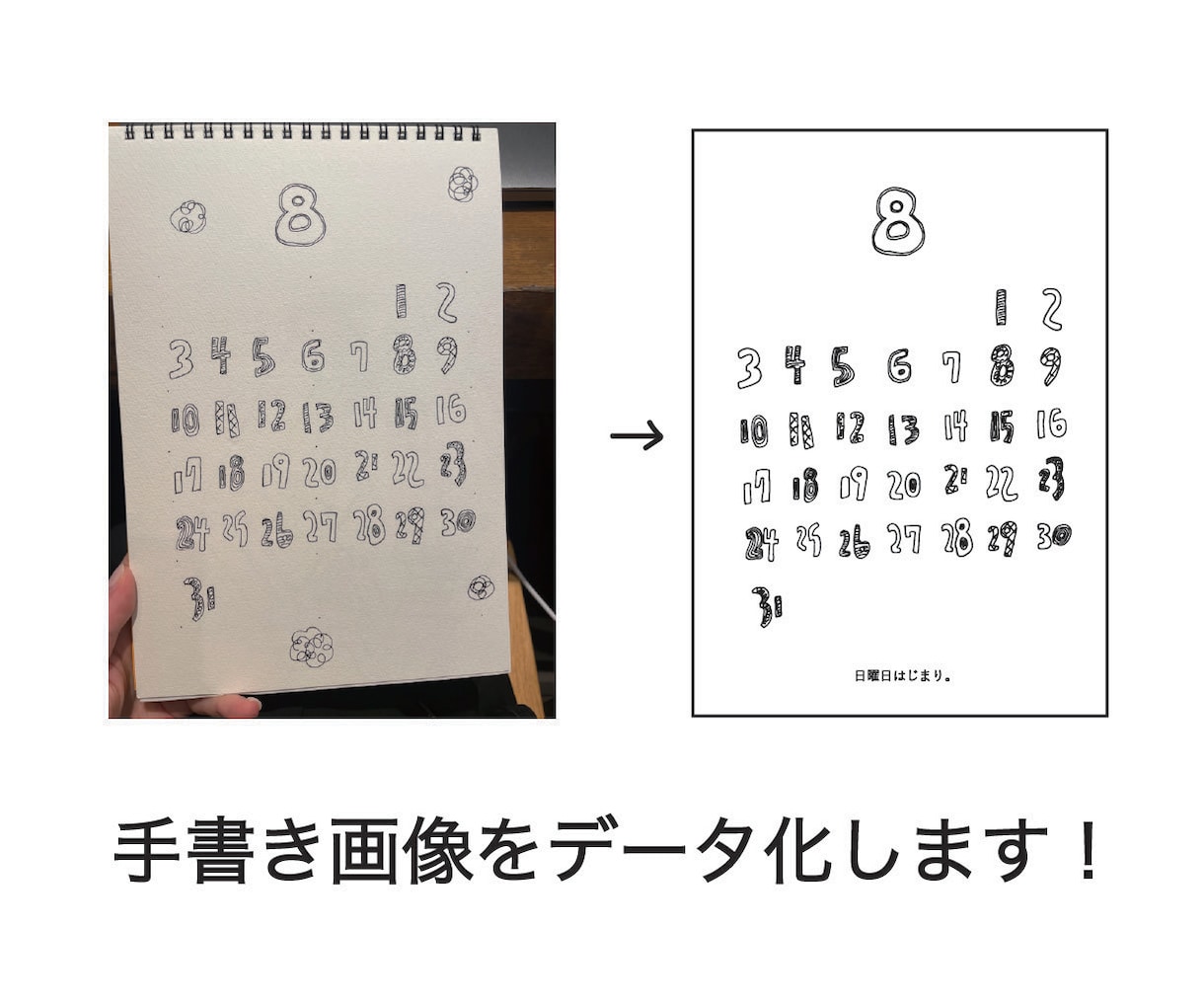 写真データの手書き画像をデータ化・追加編集します 紙に手書きした絵や文字を、データとして作成します！ イメージ1