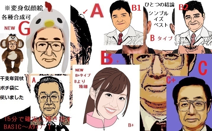 本格激似の似顔絵スピード納品いたします スーパー（激似）スピード（即日納品）～似顔絵１ イメージ5
