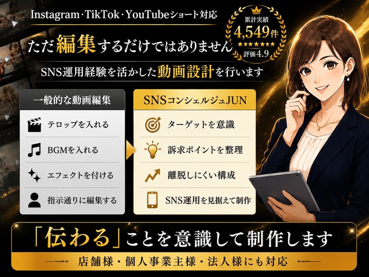 Instagram固定リールPR動画制作します お店の魅力を15秒で伝わる動画に | 事例掲載中 イメージ2