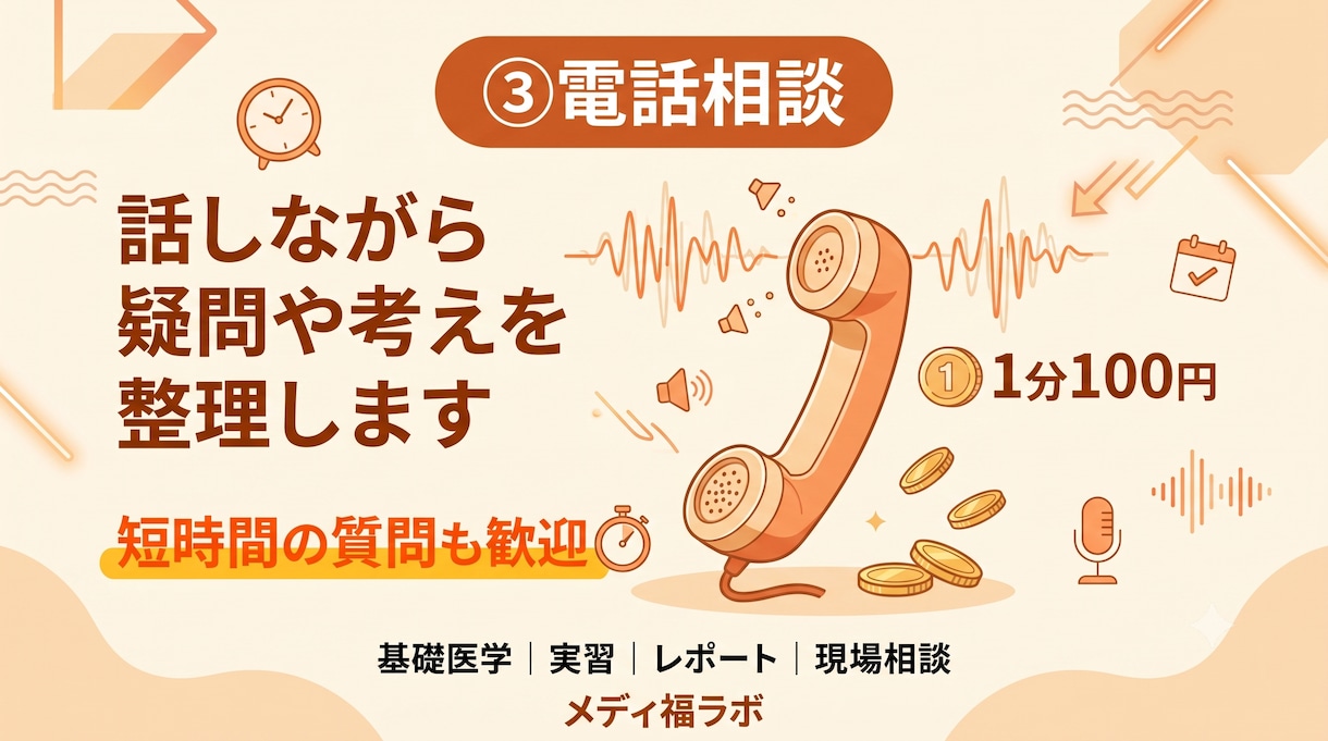 医療・福祉の疑問を電話で一緒に整理します 学習・実習・レポート・現場の相談に対応 イメージ1
