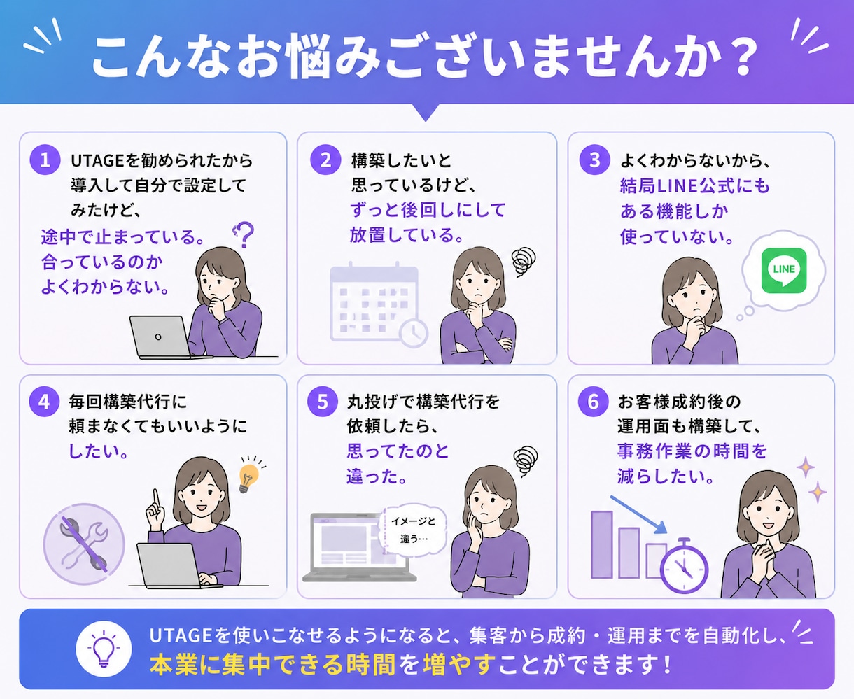 UTAGE【導入から構築まで】伴走します 毎月運用経験有！運用しやすいUTAGE構築を伴走サポート イメージ2