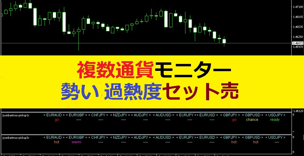 セットで主要11通貨を把握するインジケータ売ります 既に販売中の順張りピックアップ・インジケータ２本セットの販売 イメージ1
