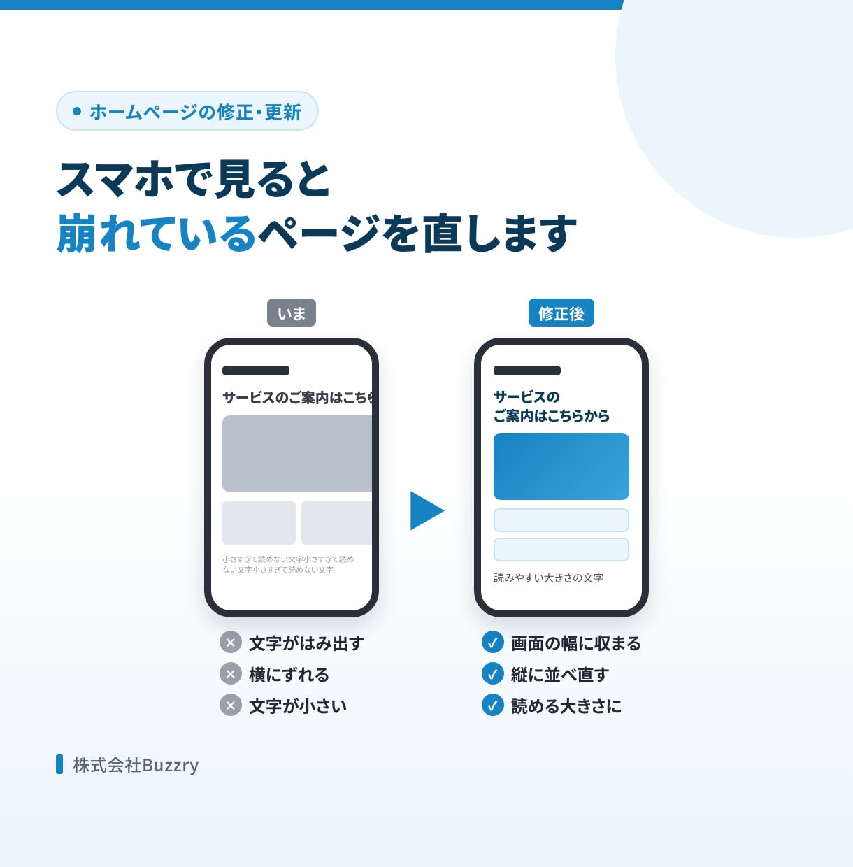ホームページの修正・更新を1か所から代行します Wix・STUDIO・WordPress・HTMLを修正 イメージ3