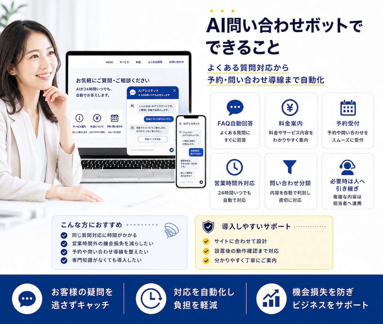 WordPress用AI問い合わせボット作ります FAQ回答・料金案内・予約や問い合わせへの導線を自動化 イメージ2