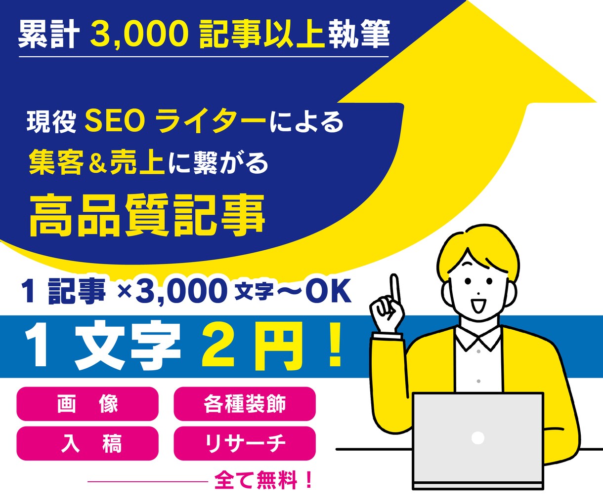 集客と売上UP！SEOに強い記事を作成します 品質重視のSEO記事をキーワード選定から丸投げOK｜ イメージ1