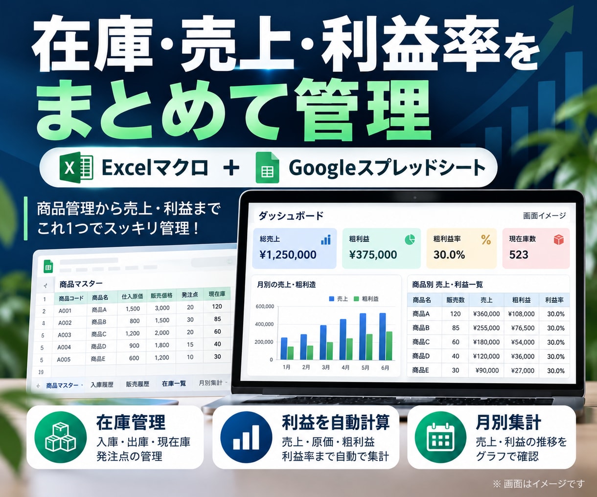 在庫・売上・利益を管理できる表を作成します ExcelマクロとGoogleスプレッドシートの2形式対応 イメージ1