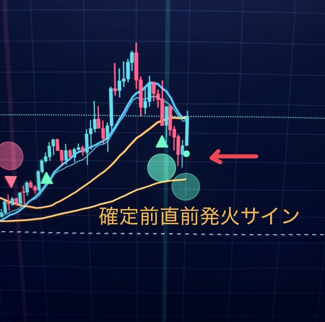 GOLD特化強力スキャルサインツールを販売します 事前発火サインで乗り遅れを防ぎ裁量の補助を強力サポート イメージ3