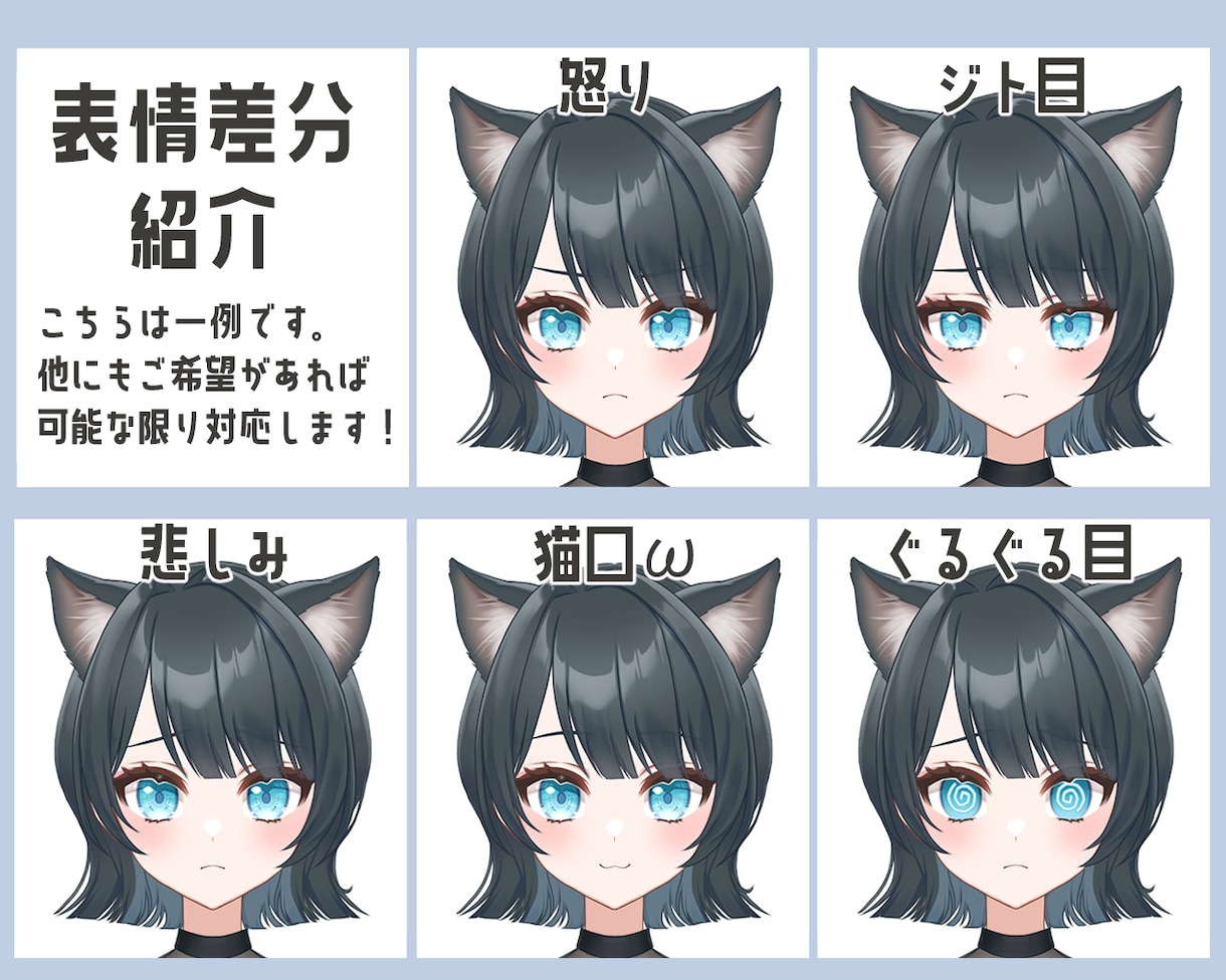 パーツ分けイラストをLive2Dモデリングします 導入まで徹底サポートします！/Vbridger対応可◎ イメージ6