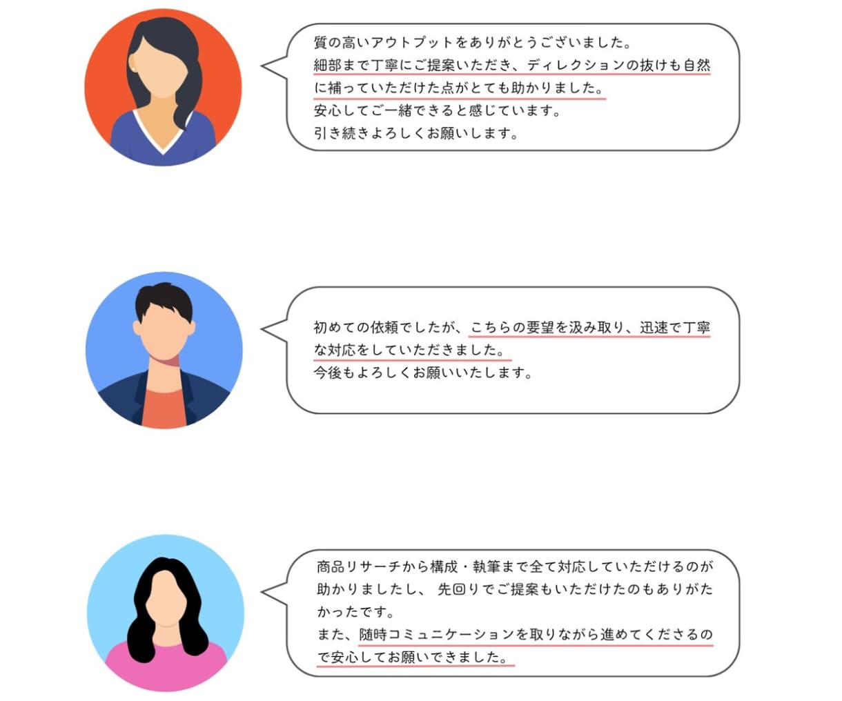 EC運営・事務・ライティングまとめてサポートします 「書ける」EC実務パートナーとして事業を支えます イメージ2