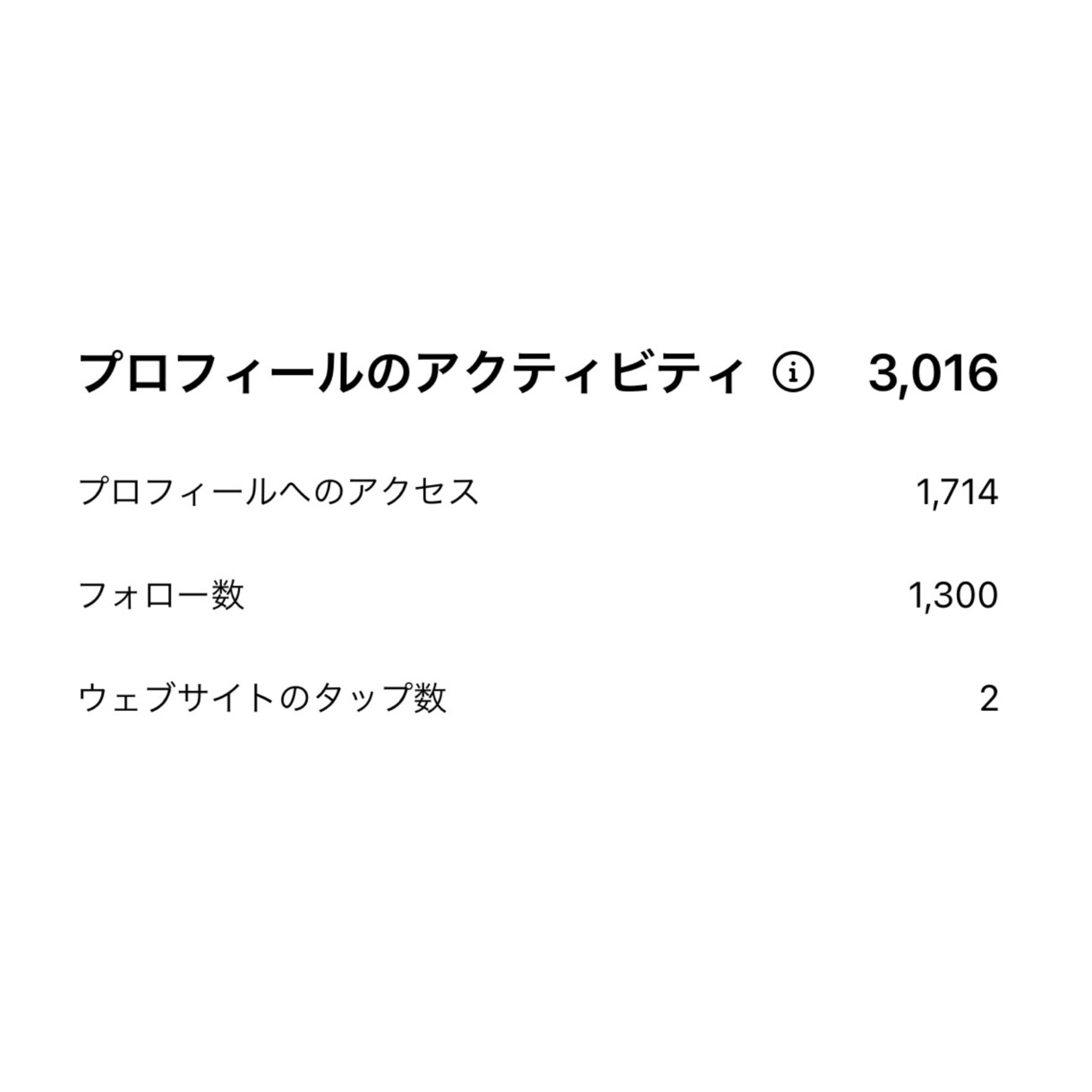 インスタプロフィール文作成✨魅力を瞬時に伝えます インスタフォロワー3.5万運用者に伝わるプロフィール文丸投げ イメージ7