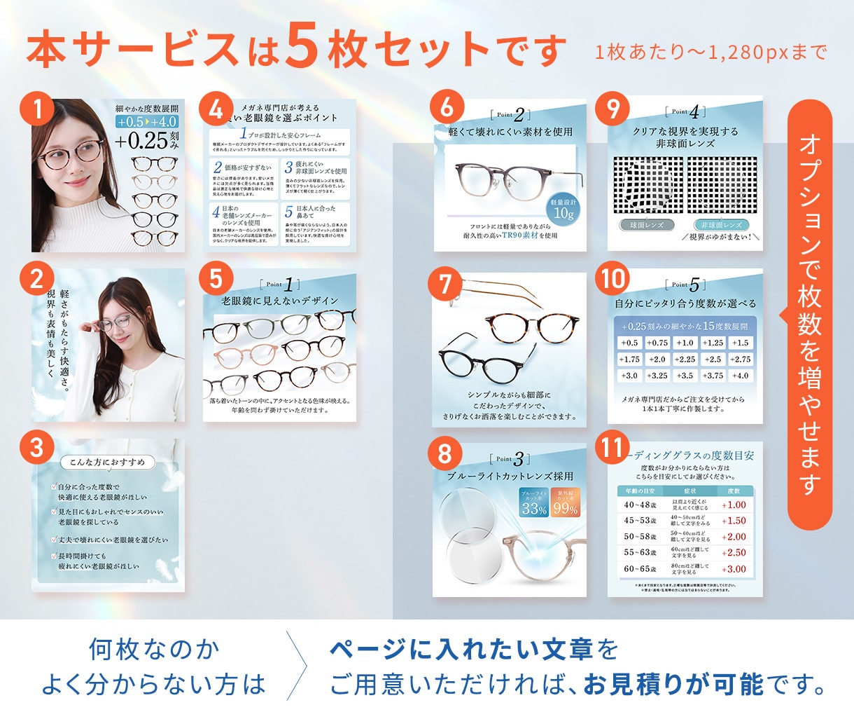 楽天Yahooの魅力的なLP/商品ページ制作します PSD付！楽天/Amazon/Yahoo!/Shopify イメージ3