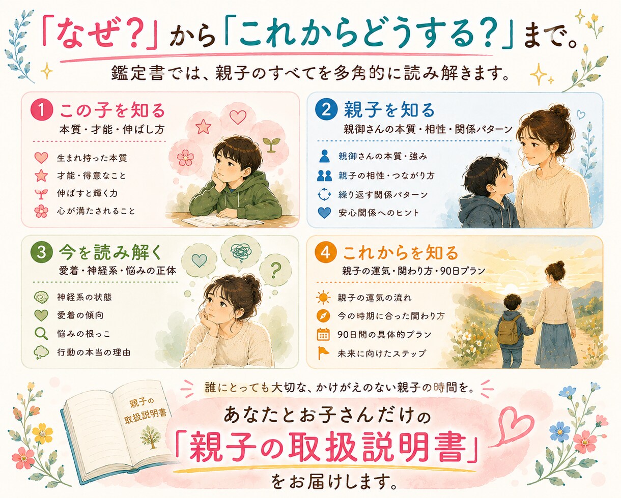 チャット相談　なぜこの子はこうなのか？を読みます 親子の悩みの背景を、算命学と心理学の視点から紐解きます イメージ8